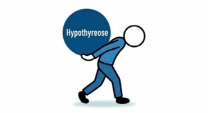 Strichmännchen, das Hypothyreose als Last am Rücken trägt